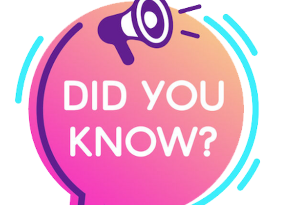 question graphic