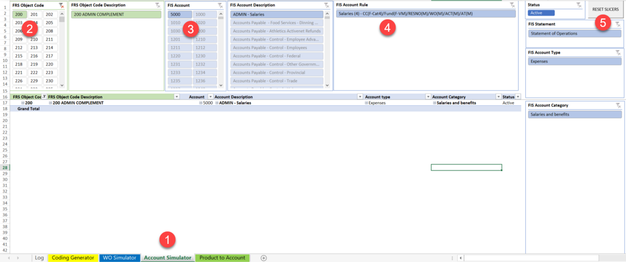 Screen shot of Coding Generator spreadsheet with 1 above Account Simulator tab at bottom, 2 in the green FRS Object Code column, 3 in the blue FIS Account column, 4 at the FIS Account Rule column and 5 at the Reset Slicers button.