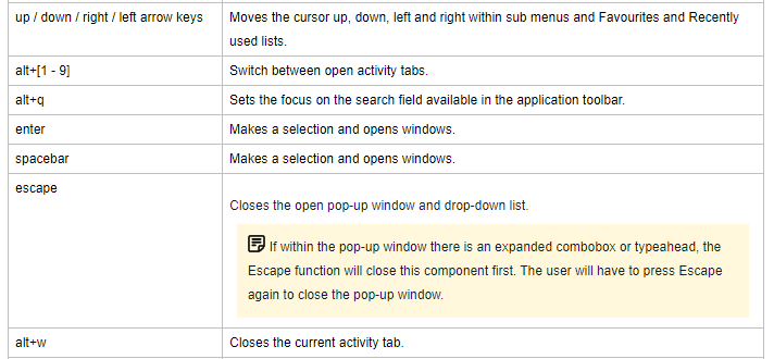 HRIS Keyboard shortcuts