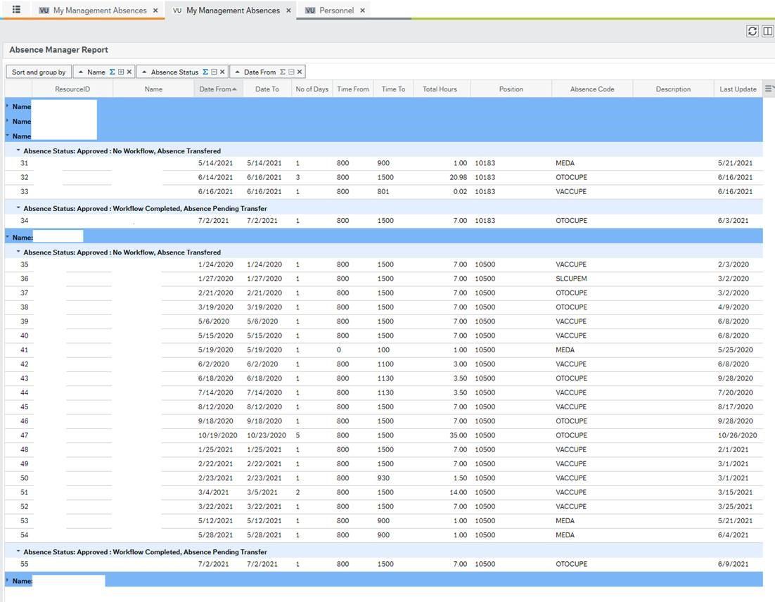 My Management Absences report
