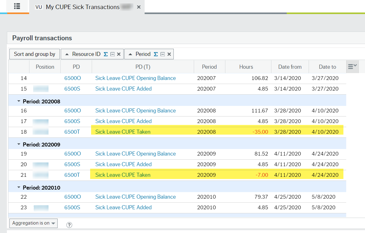 Sick leave report showing highlighted row indicating sick hours taken totals beside pay period dates
